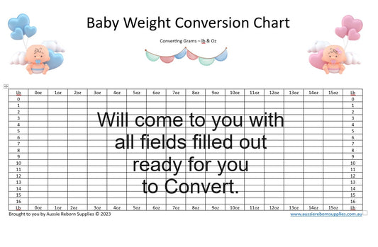 Baby Weight Conversion Chart Convert Grams - Lbs & Ozs Reuse Reborn Supplies